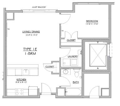 Property view