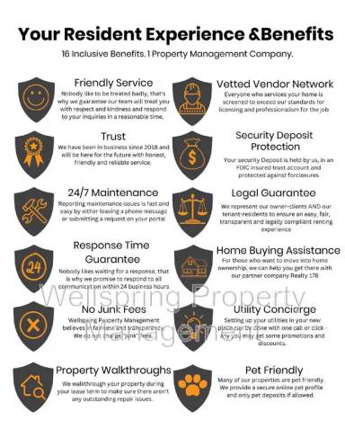 Main picture of 920 W Perch Ave