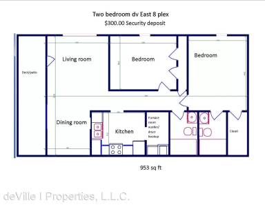 Main picture of 837 Southwest Blvd