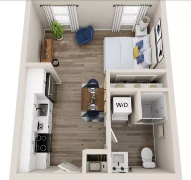 Property view