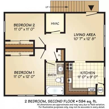 Main picture of 143 E 5th Ave