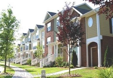 Main picture of 250 Amal Dr SW