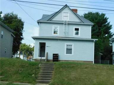 Main picture of 1915 19th St