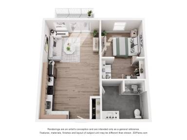 Property view