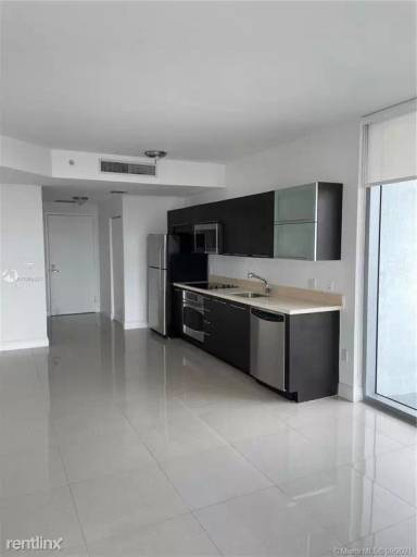 Main picture of Mint Condo