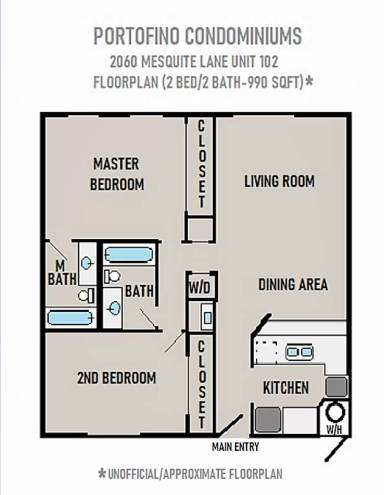 Main picture of 2060 Mesquite Ln