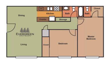 Main picture of 790 Brinkby Ave