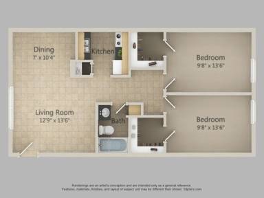 Property view