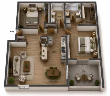 Property view