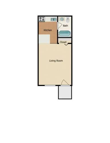 Property view