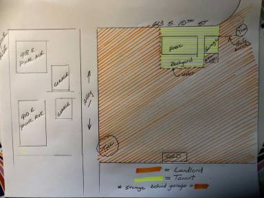 Main picture of 613 S 10th St