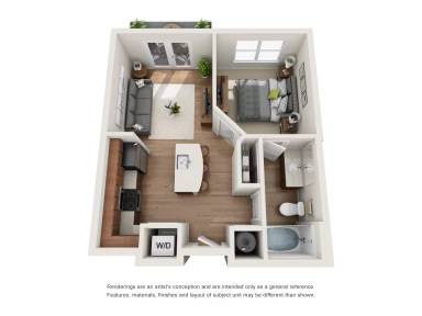 Property view