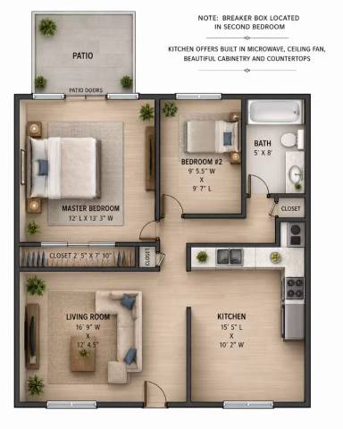 Property view