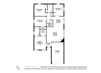 Property view