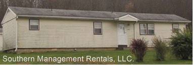 Main picture of 2688 Seven Valleys Rd