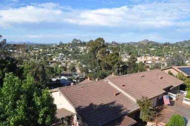 Main picture of 4320 Date Ave