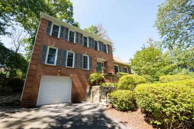 Main picture of 2040 Durand Dr