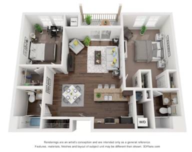 Property view