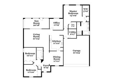 Property view