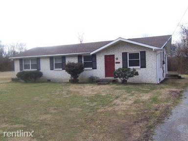 Main picture of 2251 Cabin Hill Rd