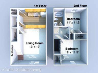 Main picture of 230 S Chauncey Ave