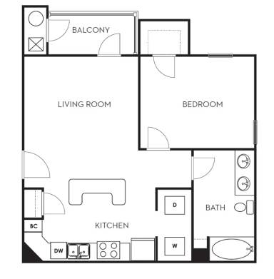 Property view