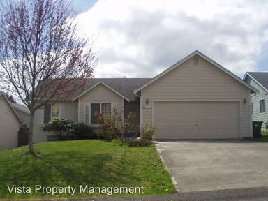 Main picture of 3533 Mapleview Dr NE