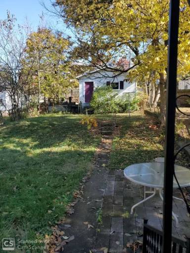 Main picture of 208 Indiana Ave