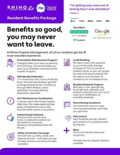 Main picture of 213 W Whitewater Dr