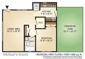 Main picture of 143 E 5th Ave