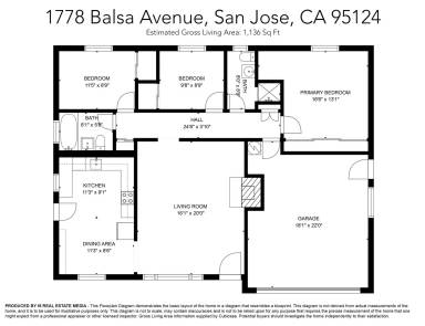 Main picture of 1782 Balsa Ave
