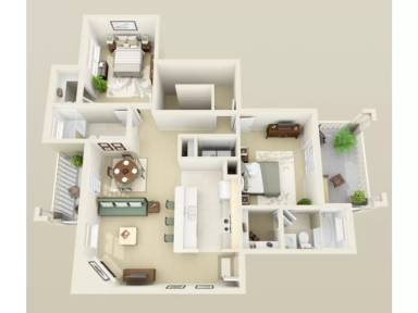Property view