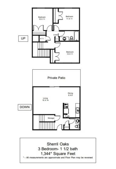 Main picture of 3802 Sherril Brook Rd