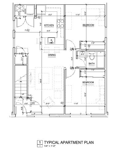 Property view