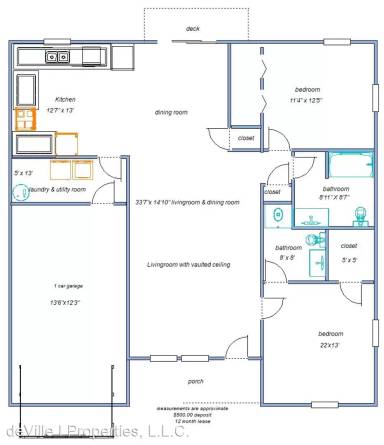 Main picture of De Ville Southwest Properties