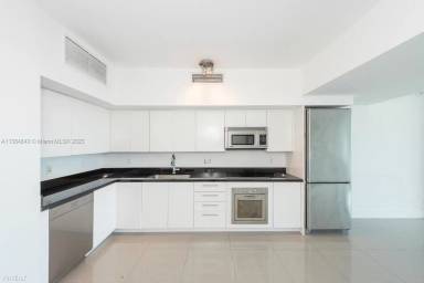Main picture of Mint Condo