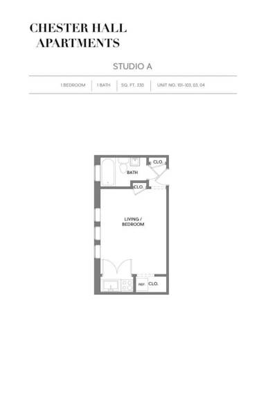 Main picture of 4205 Chester Ave