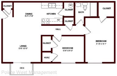 Main picture of 207 Wharton St SE