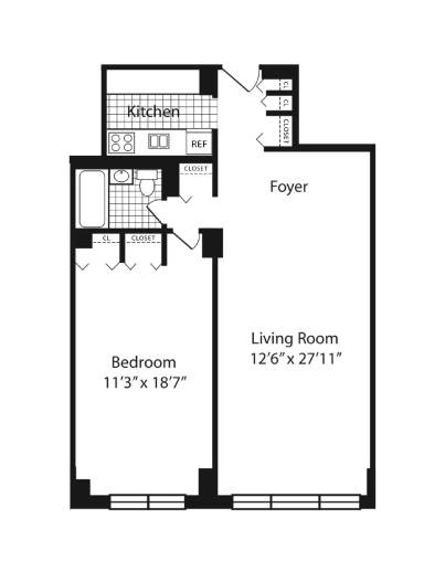 Property view