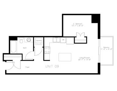 Property view