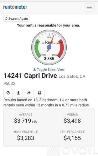 Main picture of 14242 Capri Dr