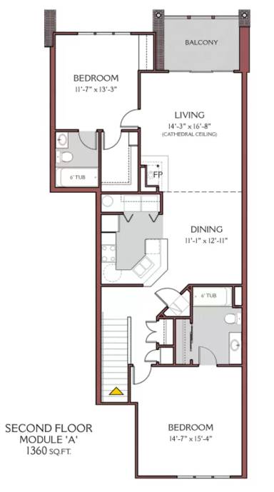 Property view