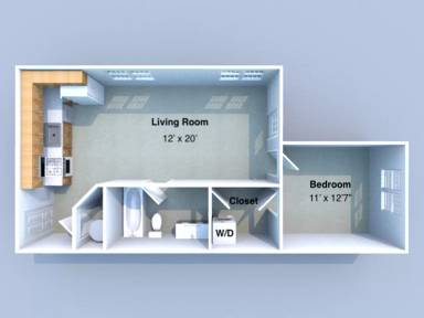 Property view