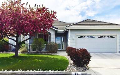 Main picture of 180 Coventry Dr