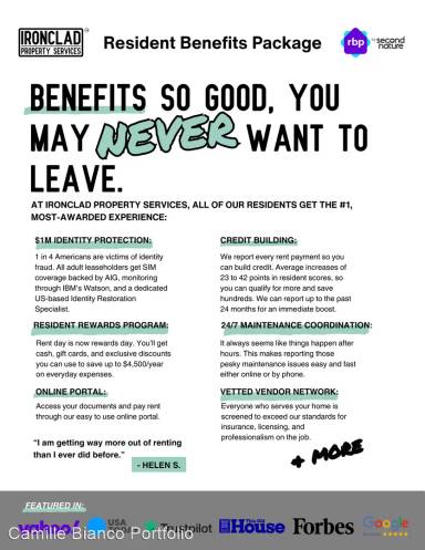 Main picture of 5554 Avondale Pl