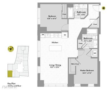 Main picture of The Kensington