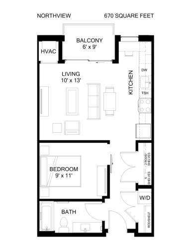 Property view