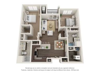 Property view