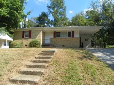 Main picture of 3576 England St