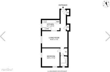 Main picture of 5417 31st Ave